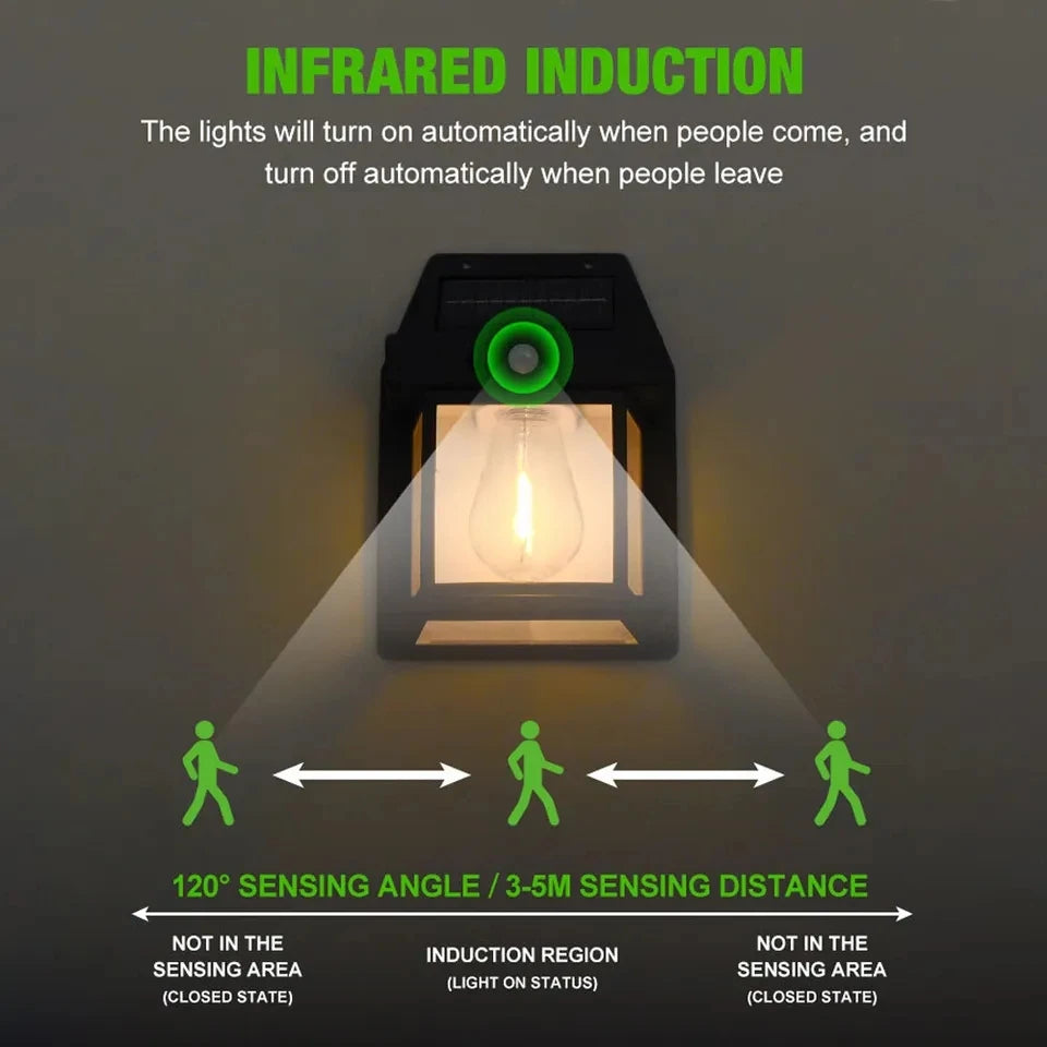 Powerful Outdoor Solar Streetlight – Waterproof LED Garden & Pathway Lighting