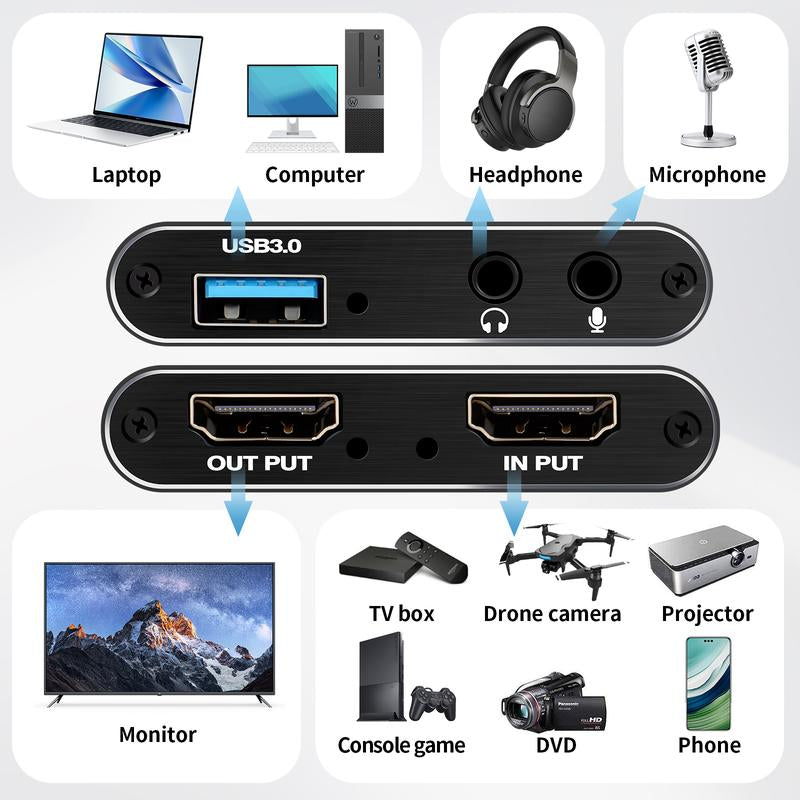 High-Performance 4K HDMI Capture Device – Ideal for Game Streaming (Switch, PS4/5), Professional Conferencing, OBS, Cameras, and PC. Also Features 1080P@60FPS Input/Output for Retro Consoles.